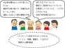 訪問リハ図.jpg