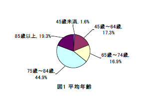 図1.jpg