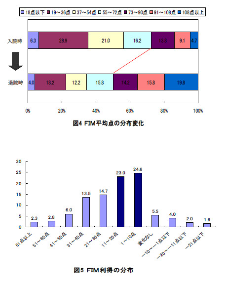 図4、5.jpg