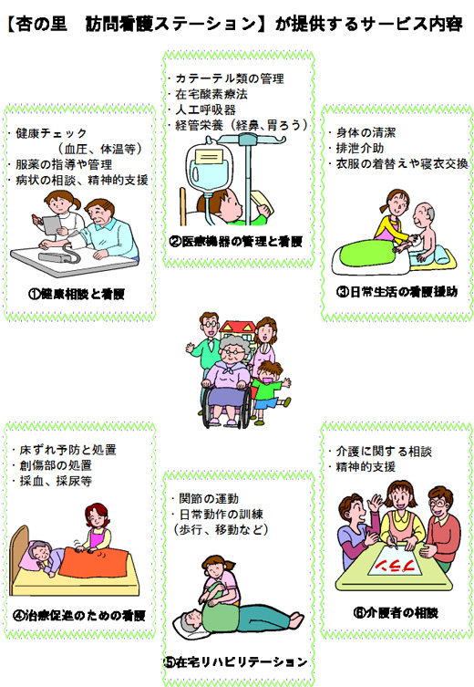 訪看PR2_fig001.jpg