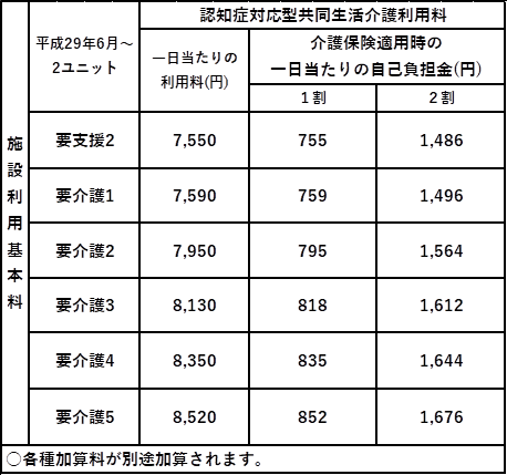 GH料金.png