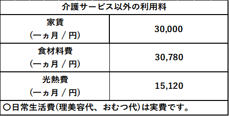 GH料金2.png