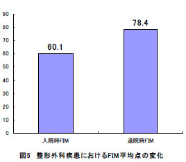H24図5.5.jpg