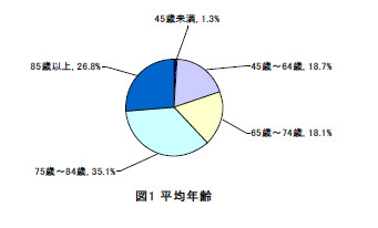 H25図1.jpg