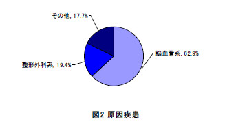 H25図2.jpg