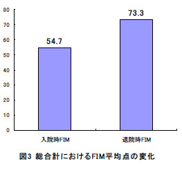 H25図3.jpg