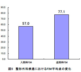 H25図5.jpg