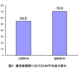 H25図6.jpg