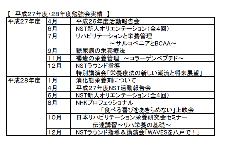 NST勉強会履歴.png