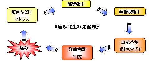 riha-item.jpg